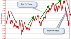 protect-your-portfolio-with-these-hedging_1