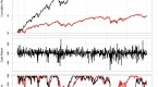 quantitative-trading-strategies_1