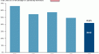 stocks-rally-for-second-week-as-earnings-drive-s-p_1