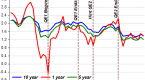 synthenomics-the-role-of-financial-institutions_2