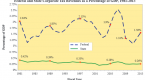 tax-analysts-federal-income-tax-reform_2