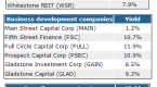 the-absolute-best-dividend-stocks-in-america-1_2