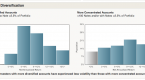 the-benefits-of-using-an-investing-club_1