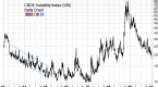 the-cboes-volatility-index-vix_2