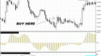 the-forex-set-and-forget-profit-system-by-mark_1