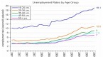 the-great-recession-is-over-for-these-banks_2