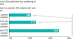 the-pros-and-cons-of-targetdate-funds-in-the_2