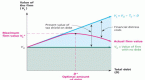 theories-of-capital-structure_1