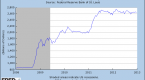 top-4-signs-of-overdiversification-yahoo-finance_1