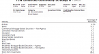 top-5-best-currency-mutual-funds-2012_2