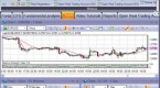 trade-with-the-best-forex-software-forex-trading_1