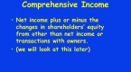 understanding-other-comprehensive-income_2