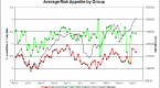 value-line-asset-allocation-cut-risk-by-shifting_1