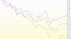 vix-etf-investing-do-s-and-dont-s_3