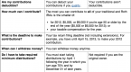 what-are-the-best-roth-ira-rates_1