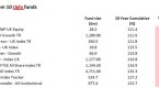 why-american-funds-are-underperforming_1