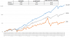 why-investors-need-to-rebalance-their-portfolios-1_1