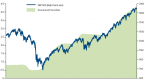 you-call-this-volatility-stocks-rise-as-nasdaq_1