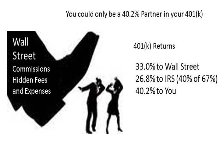 Hidden 401k Plan Fees Can Ruin Your Retirement