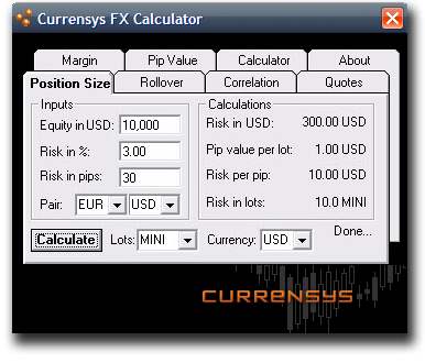 Basic Trading Math Pips Lots and Leverage Currency