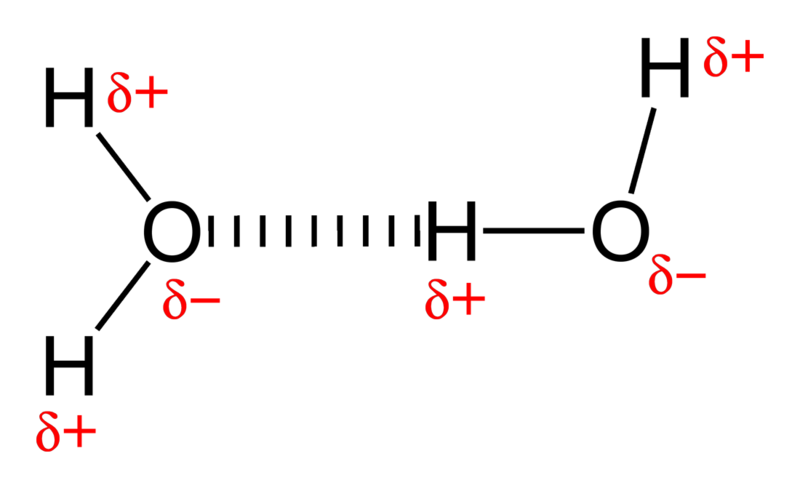 Bond Basics BondsKiplinger