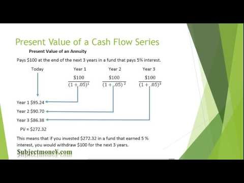 Calculating Present Value Money Over 55