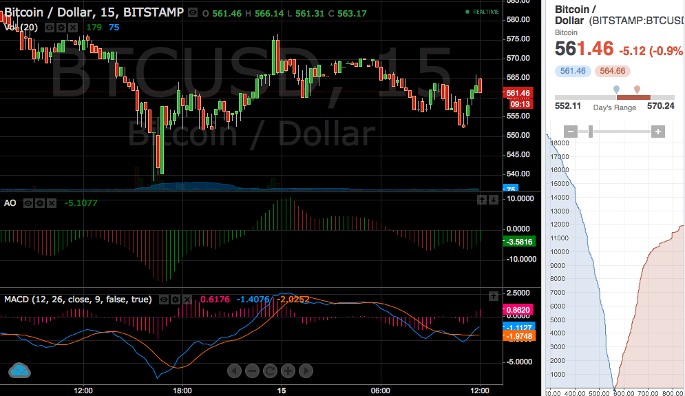 Consumer Alert Buy Bitcoins at Your Own Risk