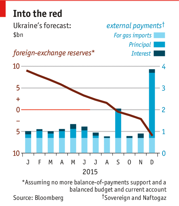 Foreign Exchange and the Economy