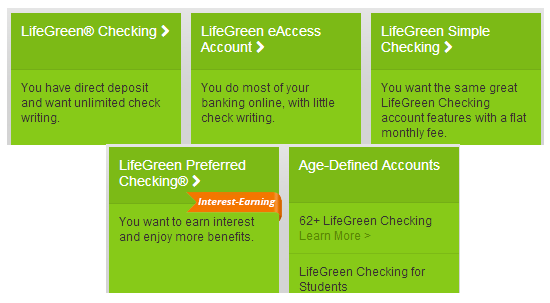 Money Market Accounts Definition Pros and Cons