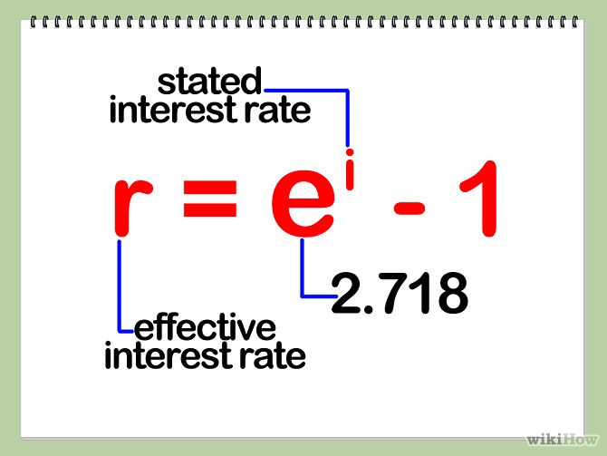 Nominal and Real Interest Rates; Compounded and Continously Compounded Interest Rate Formulas
