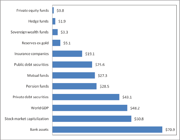 Turnover Ratios Weak Indicators of Fund Quality Financial Web