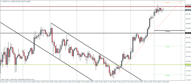 Technical analysis indicator Archives Binary Options Portal