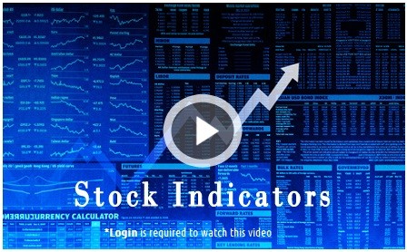 TechniTrader® MACD Indicator for Trading