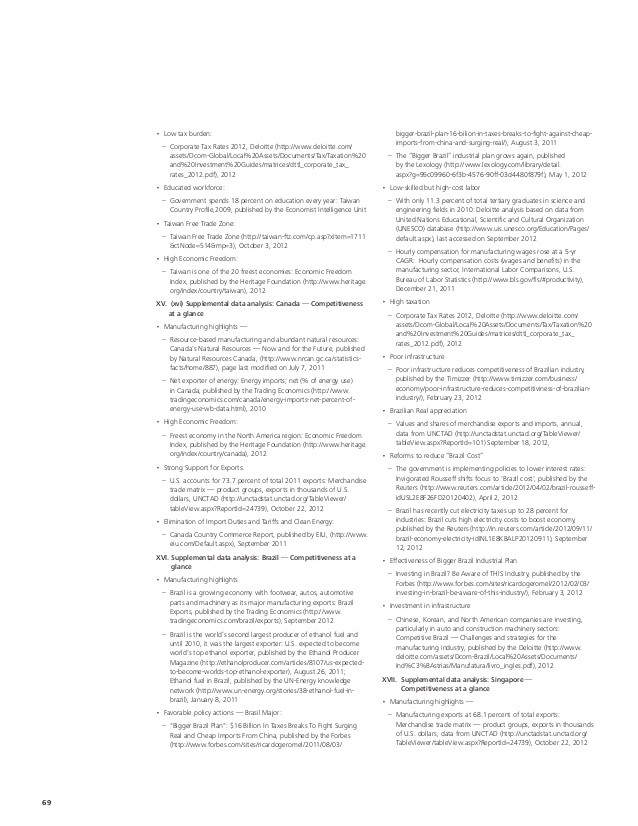 The Euro the Dollar and Their Impact on Global Manufacturing Viewpoints EPI