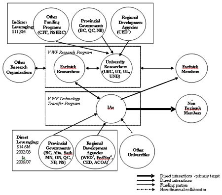 The Importance of Diversification_4