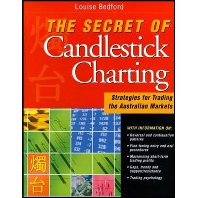 The Secret of Candlestick Charting Louise Bedford