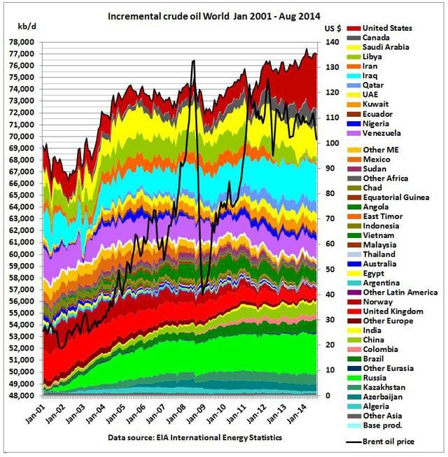 The Upside Of Deflation