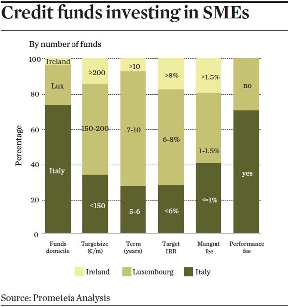 Turnover Ratios Weak Indicators of Fund Quality Financial Web