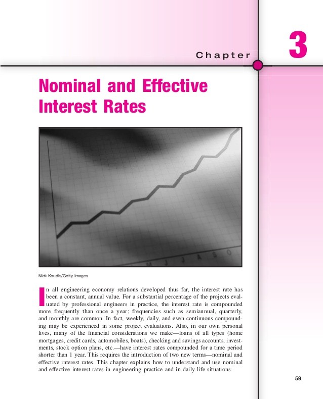 Understanding Interest Rates Nominal Real And Effective Yahoo India Finance