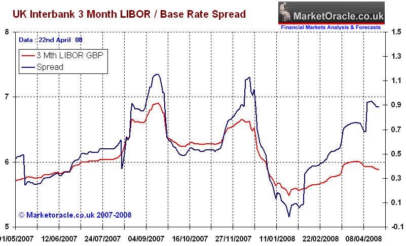 What Is the Interbank Market (with pictures)