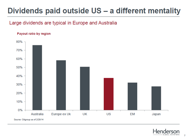 1 Reason Not To Buy DividendPaying Stocks US News 1 Reason Not To Buy DividendPaying Stocks US News