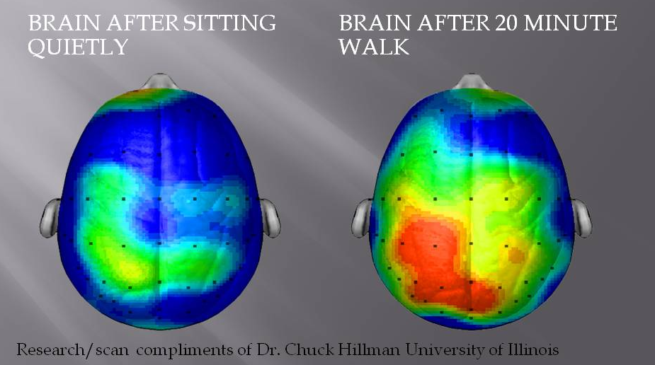 What You Tell Yourself Affects Your Results What You Tell Yourself Affects Your Results