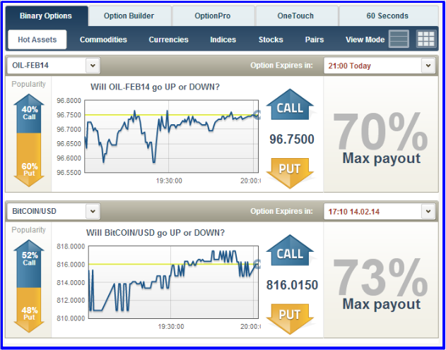 10 Successful binary option trader Planning Transitions