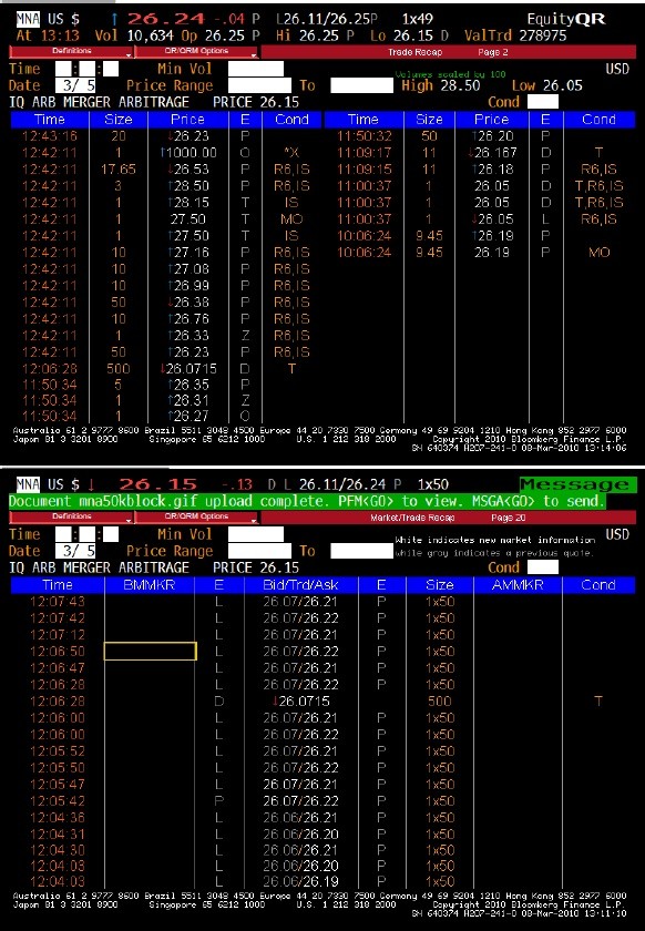 2 Easy Ways to Build a Balanced ETF Portfolio (BND BWX SCHP VT VWO)