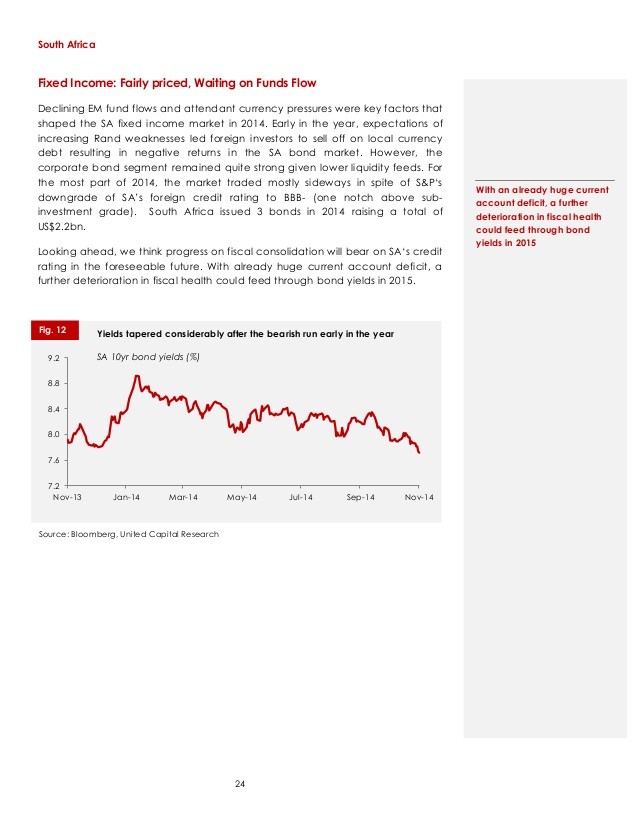 2014 High Yield Bond Outlook Volume Returns Expected To Fall After Stellar 2013