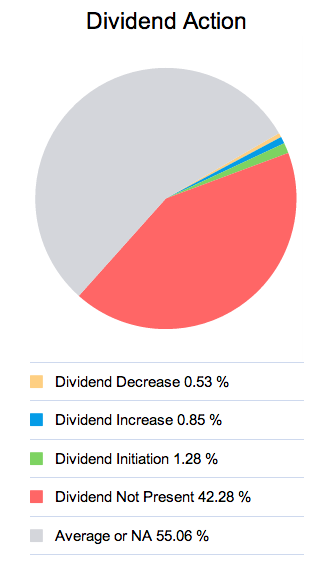 The UK small cap ETF that s too big for its boots