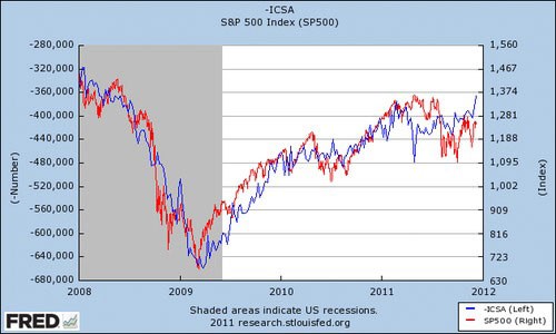 3 HighQuality Companies for the Long Run