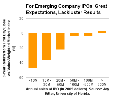 3 HighQuality Companies for the Long Run