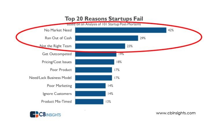 3 Reasons Your Investments Didn t Do So Great in 2014