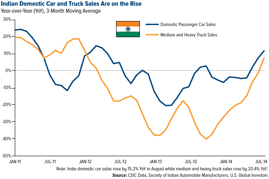 3 Reasons Your Portfolio Needs More Exposure to Emerging Markets